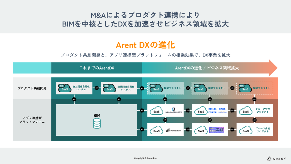 構造ソフト様株式取得プレスリリース4